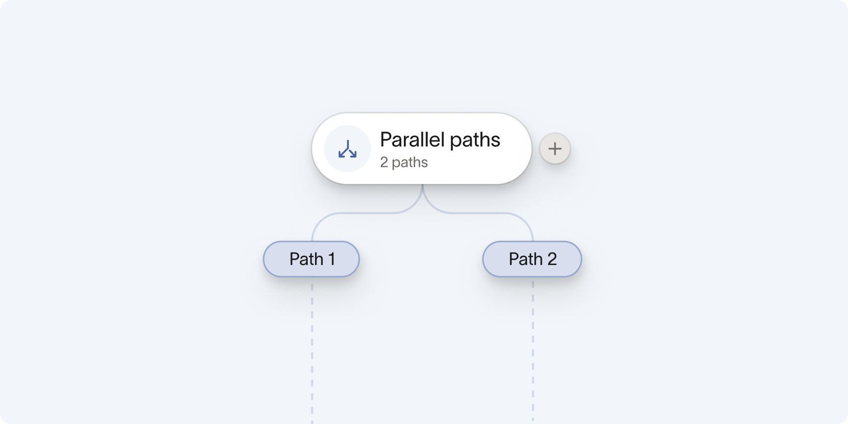 parallel paths.png
